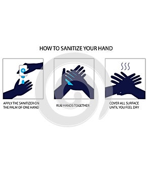 How to sanitize your hand .