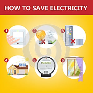 How to save the electricity instruction concept