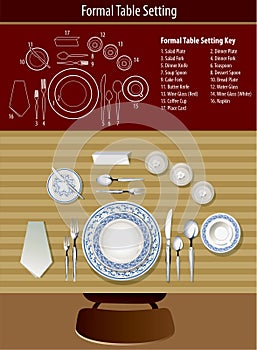 How to set formal table