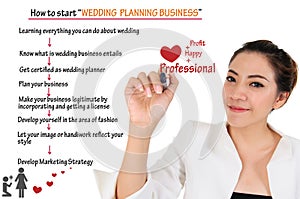 How to start wedding planning business for love concept