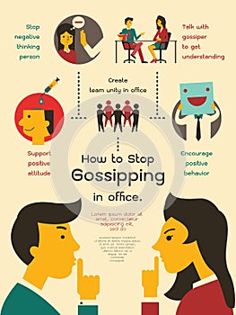 How to stop gossiping in office photo