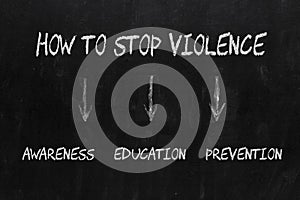 How to Stop Violence