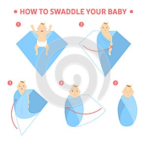 How to swaddle your baby baby instruction