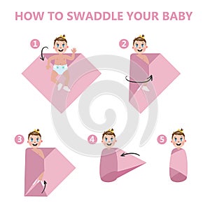 How to swaddle your baby baby instruction