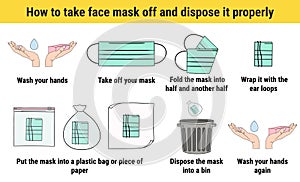 How to take medical face mask off and dispose it properly photo
