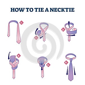 How to tie a necktie explanation steps