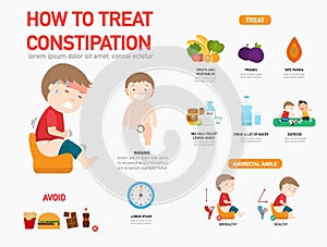 How to treat constipation infographic photo