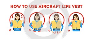 How to use airplane life jacket instruction. Demonstration photo