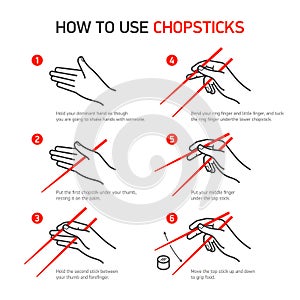 How to use chopsticks photo