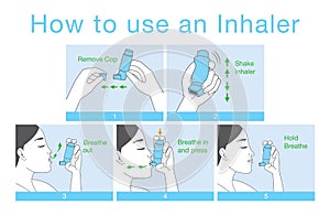 How to use an Inhaler for allergy patient