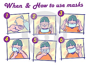 How to use masks correct. photo