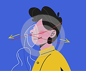 How to use oxygen mask on the plane in emergency case.