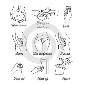 How to use woman menstrual cup during periods. Instruction how to insert blood cup to womans body. Line art icon set