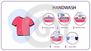 How to wash clothes by hand. Instruction for housewife