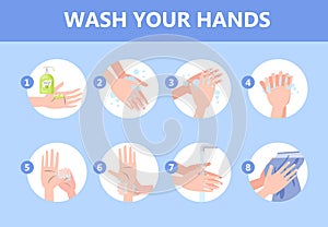 How to wash hand with soap instruction