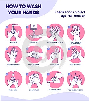 How to wash hands properly step by step infographic poster