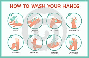 How to wash your hands infographic concept