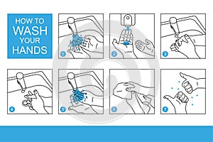 How to wash your hands instructions vector illustration