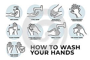 How to wash your hands step by step. Steps To Hand Washing For Prevent Illness And Hygiene, Keep Your Healthy, Sanitary, Infection