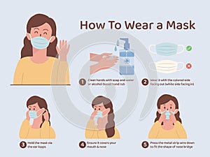 How to wear a mask for prevent virus and bacteria. Illustration about correct way to use surgicalo.