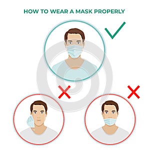 How to wear medical mask properly vector icons illustration. photo
