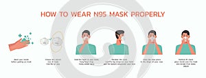 How to wear a n95 respirator properly infographic