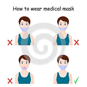 How to wear a protective mask correctly