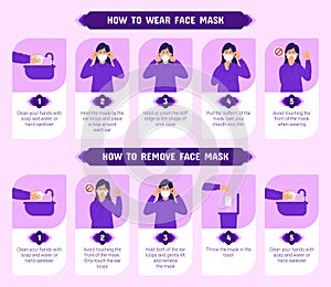 How to wear and remove face mask properly. Step by step infographic illustration of how to wear and how to remove a medical mask.