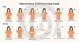 How to wear and remove the mask correct. Woman presenting the correct