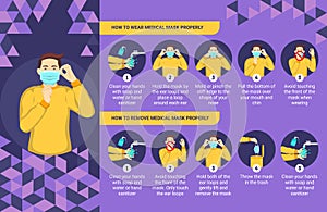 How to wear and remove medical mask properly Step by step infographic illustration photo