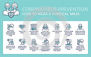 How to wear and remove a surgical mask correctly