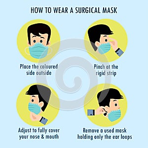 How to wear Surgical mask