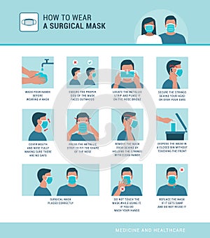 How to wear a surgical mask photo