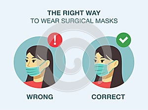 How to wear surgical or medical mask. Correct and wrong ways infographic.