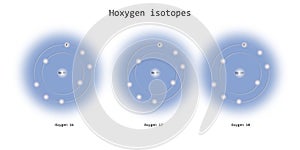 physics sciences backdrops