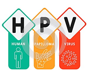 HPV - Human Papilloma Virus acronym, medical concept background.