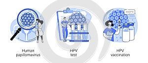 HPV infection abstract concept vector illustrations.