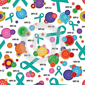 HPV ribbon virus colorful seamless pattern