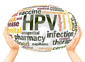 HPV word cloud hand sphere concept