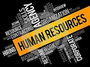 HR - Human Resources word cloud photo