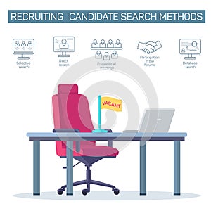HR Search Methods Flat Vector Banner Template