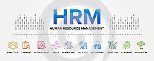HRM - Human Resource Management concept vector icons set infographic background.