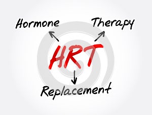 HRT - Hormone Replacement Therapy acronym, medical concept background photo