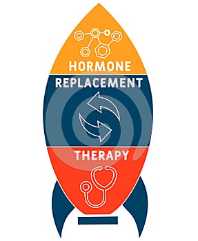 HRT - Hormone Replacement Therapy acronym, medical concept. word lettering typography design illustration with line icons and orna