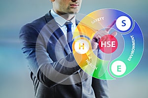 HSE concept with businessman pressing virtual button