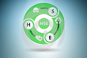 HSE concept for health safety environment