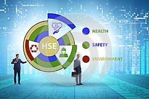 HSE concept for health safety environment with businessman