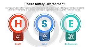 hse framework infographic 3 point stage template with badge circle banner shape for slide presentation photo