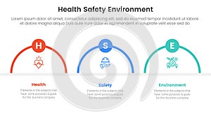 hse framework infographic 3 point stage template with half circle shape header badge for slide presentation photo