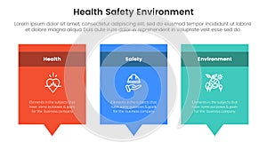 hse framework infographic 3 point stage template with rectangle box and callout comment dialog on bottom for slide presentation photo